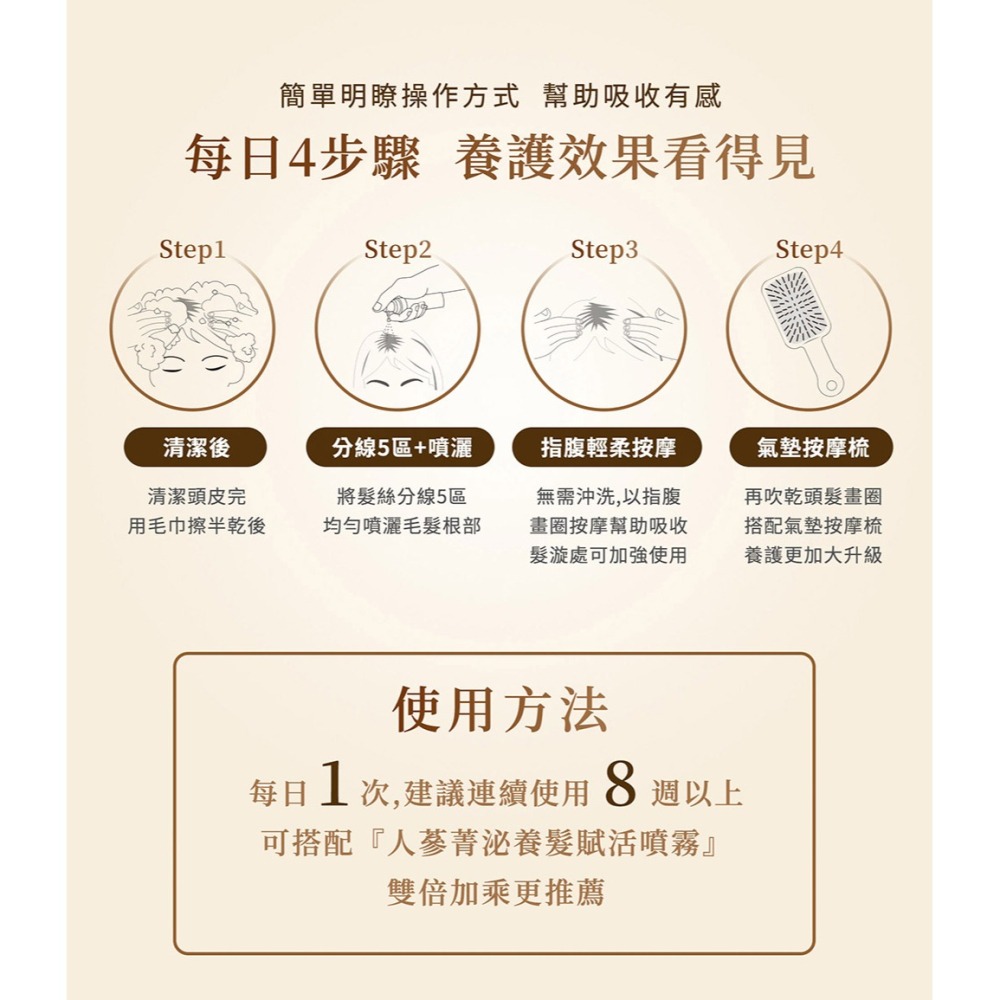 Maria Von 泌．積雪草菁泌全效髮根噴霧30ml*1【贈】舒妃自然匯InNature 清零仿胜浴髮露300ml*2-細節圖6