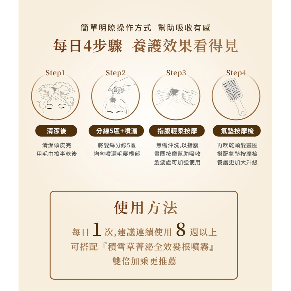 Maria Von 泌．人蔘菁泌養髮賦活噴霧 30ml*1【贈】舒妃自然匯InNature清零仿胜浴髮露300ml*2-細節圖6