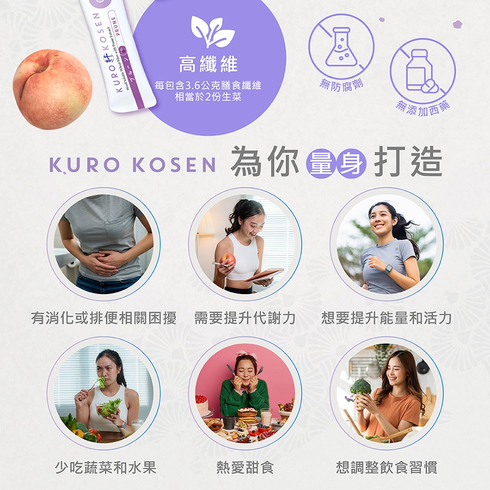 ZENSO KURO KOSEN 黑醋代謝纖維粉 7gx30包*1【贈】大漢酵素 有機燉木耳醱酵飲(含酵素)*2-細節圖3