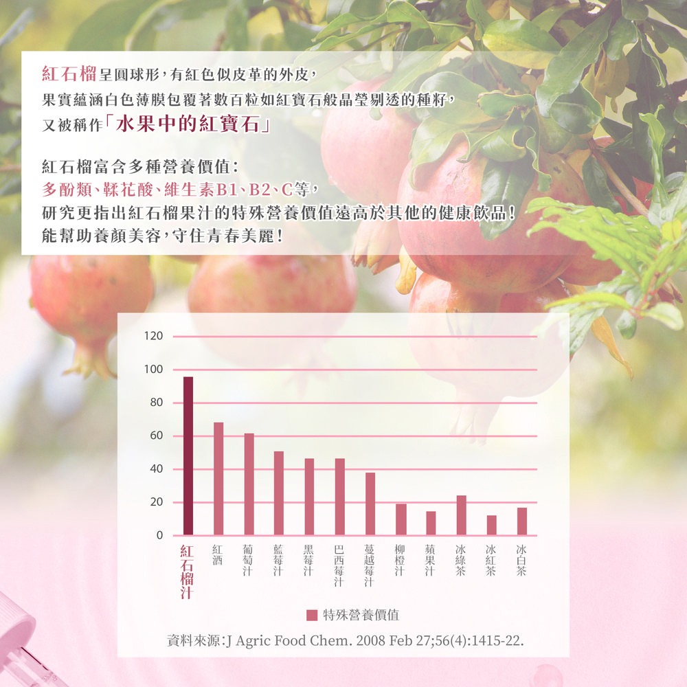 FEMOIRE day 煥亮養顏錠 1gx60錠*1【贈】HEP素妍笙醫 美日曬EX plus0.37gx30顆*2-細節圖3