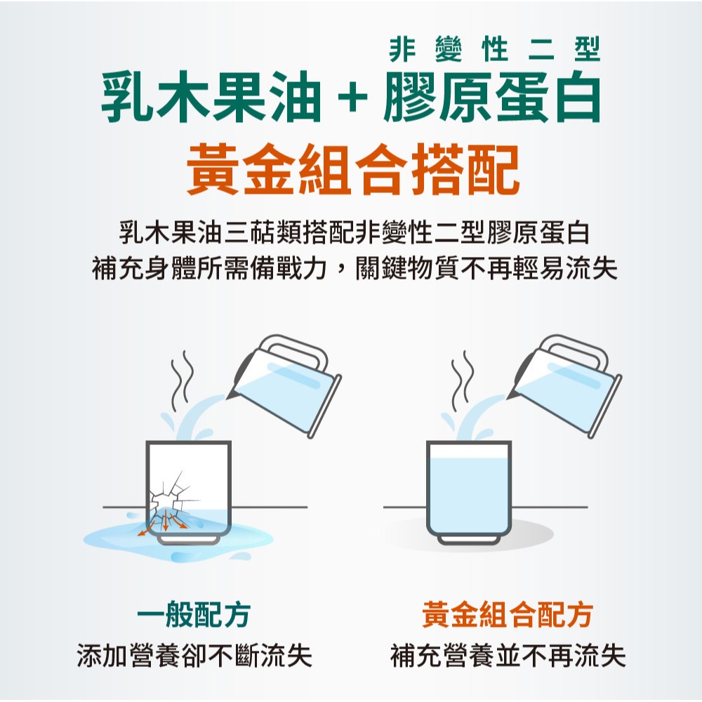 威客維 威護節軟膠囊30顆*1【贈】三五生技 海藻鈣500mgx60顆*1-細節圖5