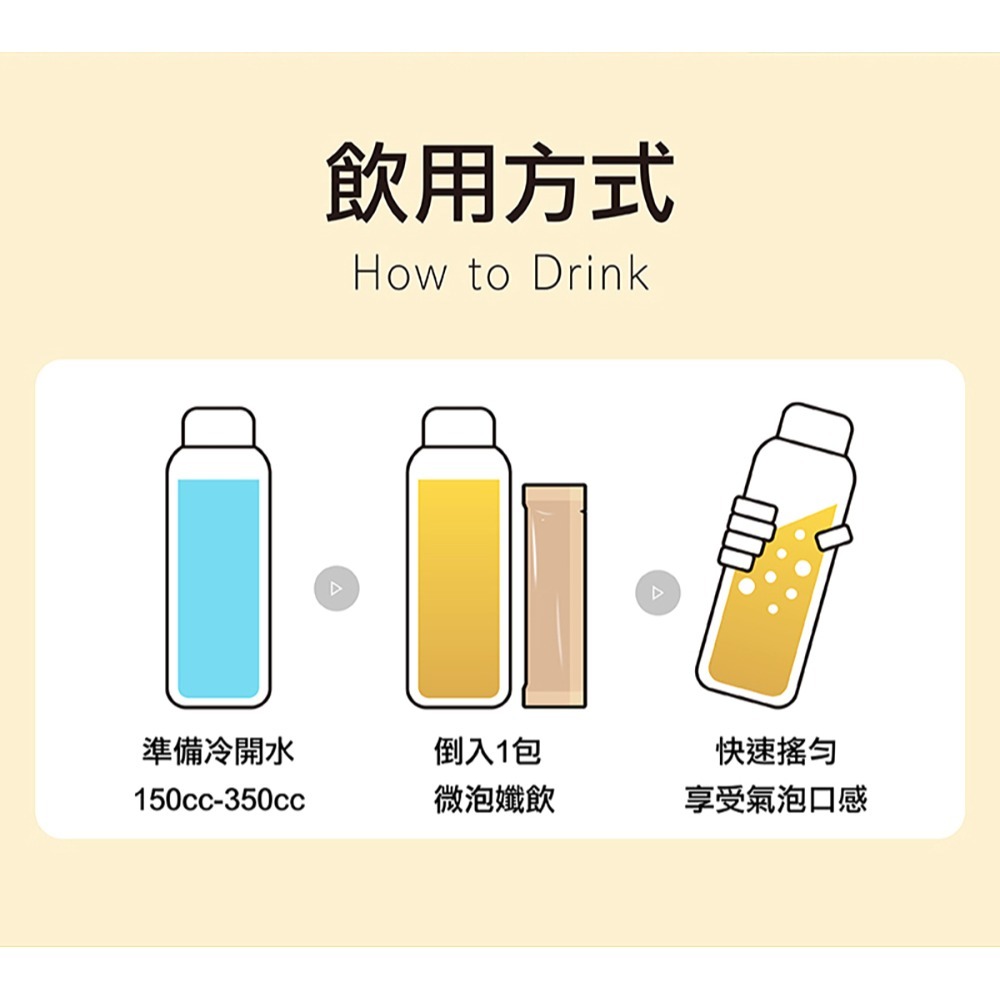 愷爾氏 微泡孅飲(沖泡式) 6gx15包*1【贈】KHDr.日舒萃然B膠囊 430mgx30粒*1-細節圖6