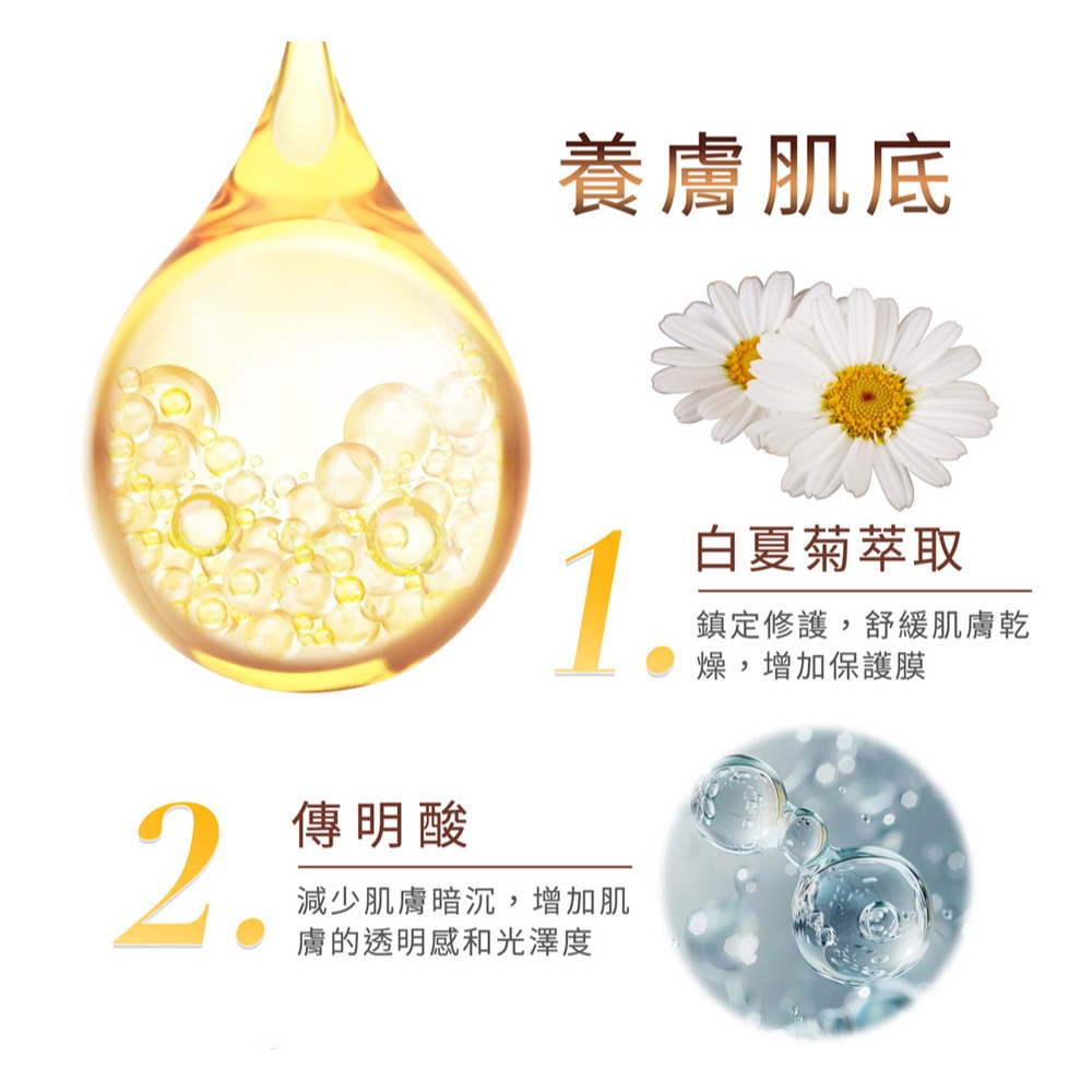 Maria Von 泌．SOS肌救精華 30ml*1【贈】kinyo 智慧溫控勁速無刷吹風機KH9630 奶茶色*1-細節圖7