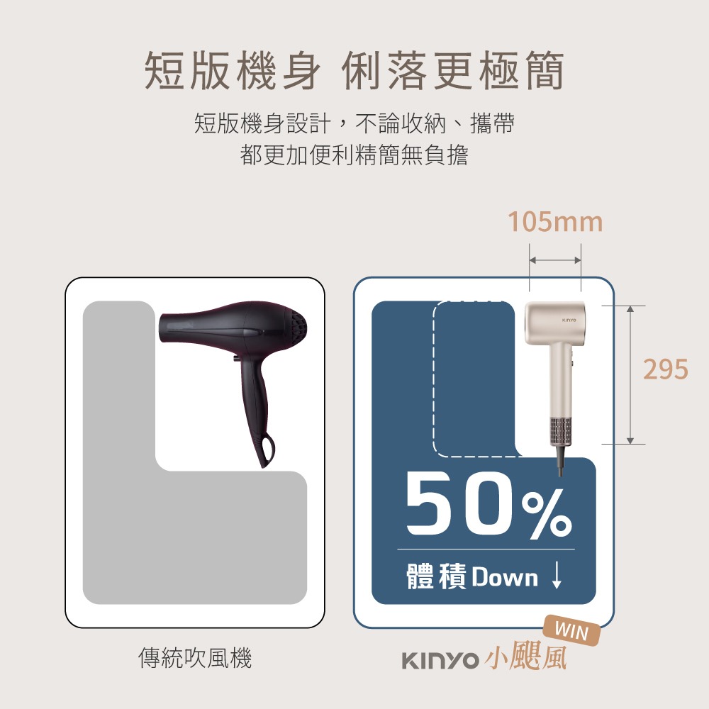 Maria Von 泌．SOS肌救精華 30ml*1【贈】kinyo 智慧溫控勁速無刷吹風機KH9630 奶茶色*1-細節圖10