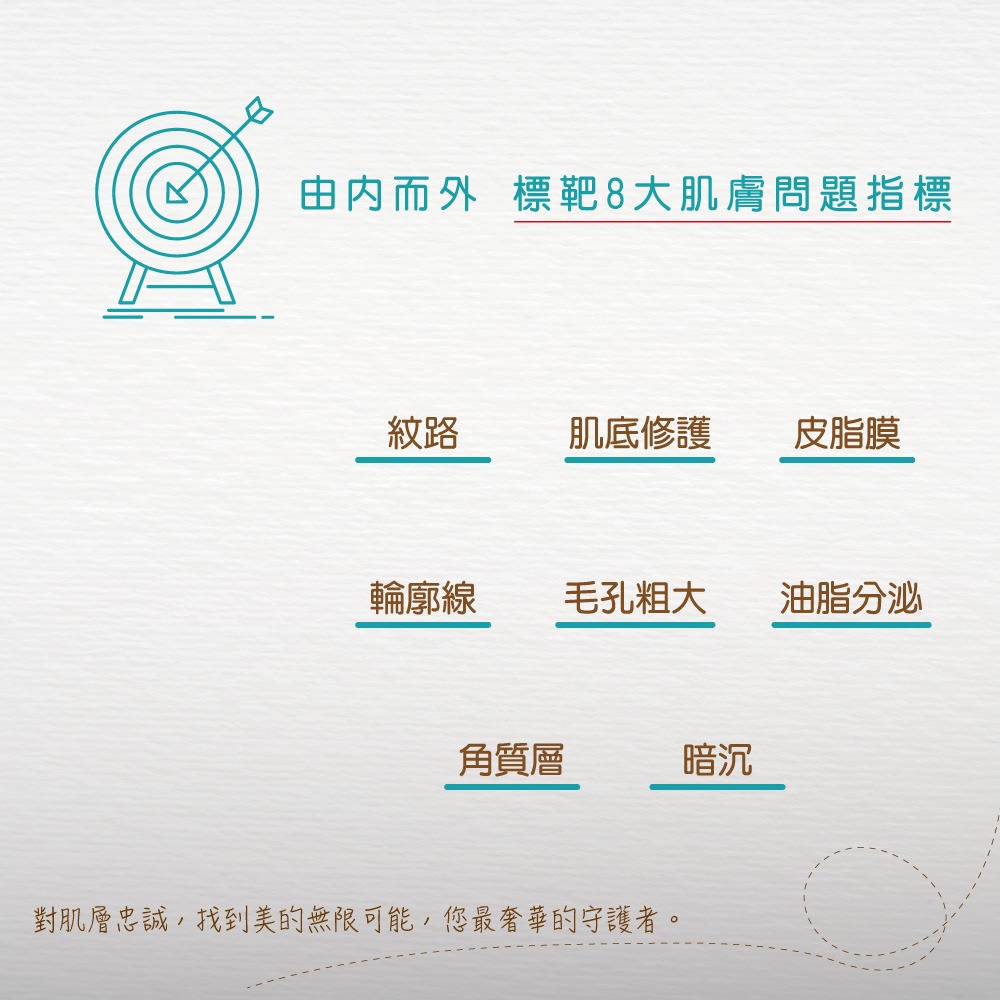 Maria Von 泌．魚子酵能奇肌霜 50g*1【贈】少海生技 超微導全效精華50ml*1-細節圖9