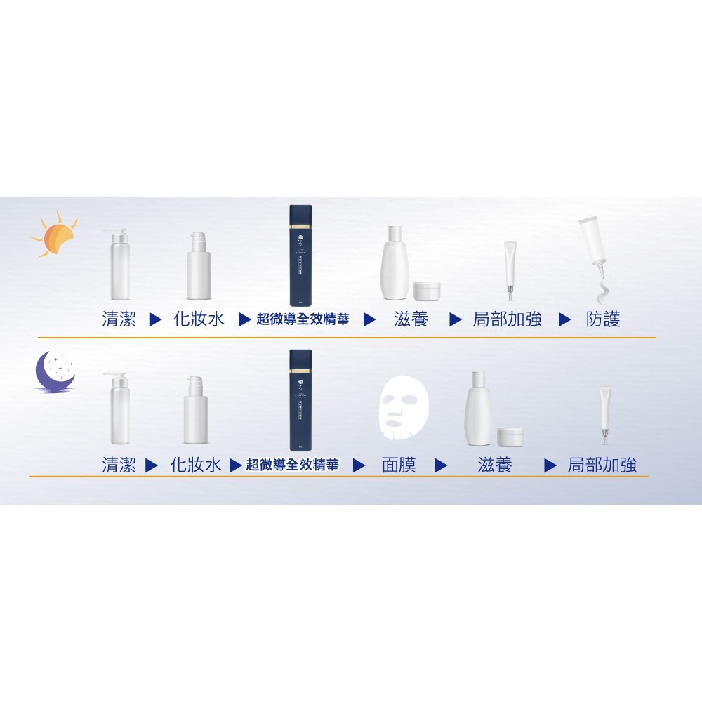 Maria Von 泌．魚子酵能奇肌霜 50g*1【贈】少海生技 超微導全效精華50ml*1-細節圖10