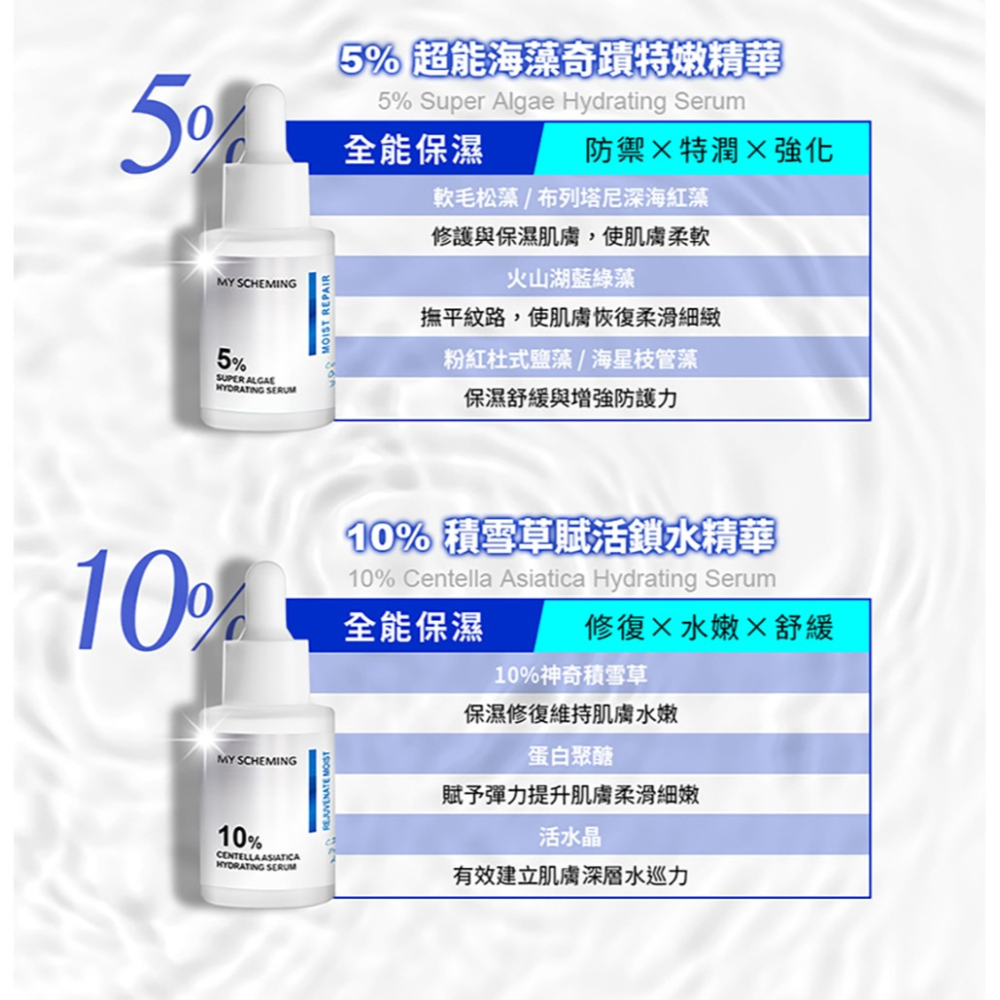 Maria Von 泌．魚子菁萃面膜 30mlx5片*1【贈】我的心機 10%積雪草賦活鎖水精華30ml*2-細節圖11