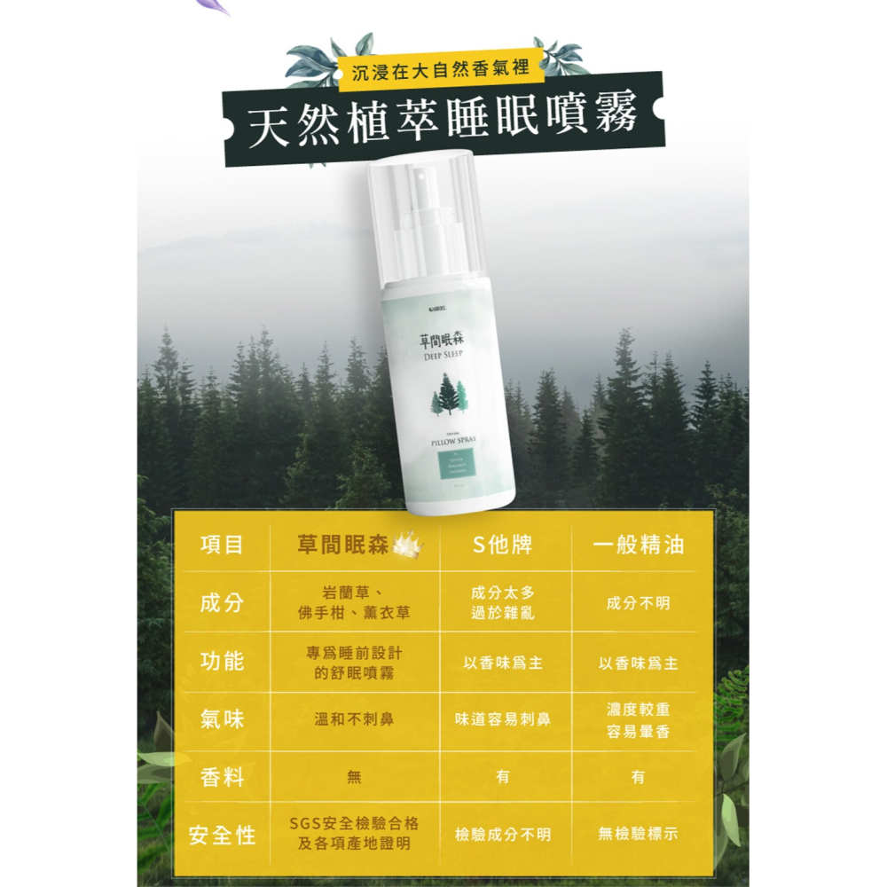 GABRIEL 草間眠森DEEP SLEEP 舒眠噴霧*1效期27.2.9【贈】HSAE 精選香氛超濃縮洗衣球34顆*2-細節圖6