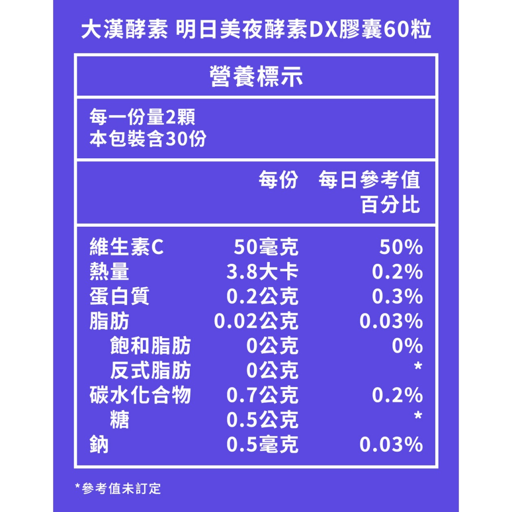 大漢酵素 明日美夜酵素DX膠囊 60粒*1【贈】東龍 石墨烯多功能枕TL-2260(50x30x6、厚度11cm)*1-細節圖5