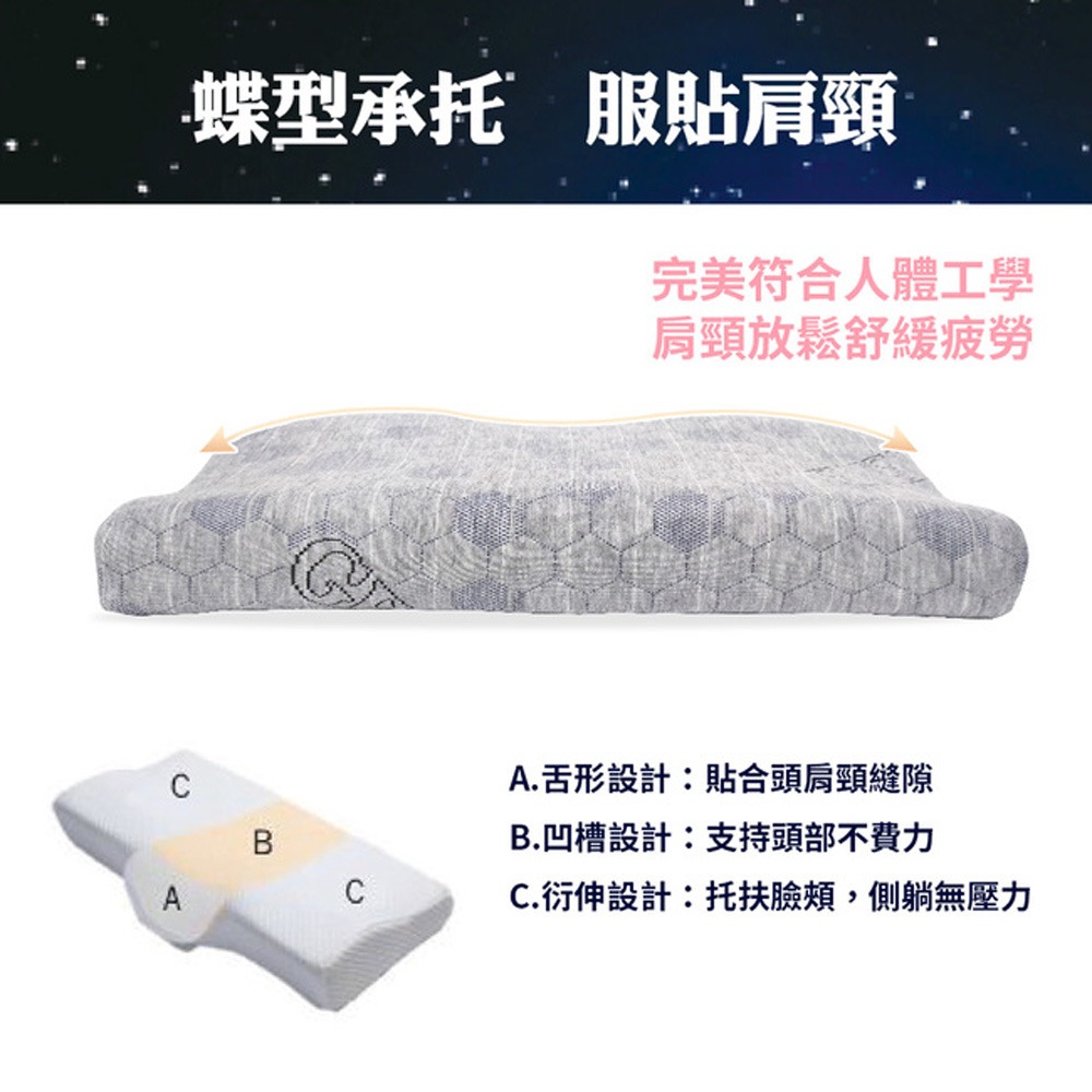 大漢酵素 明日美夜酵素DX膠囊 60粒*1【贈】東龍 石墨烯多功能枕TL-2260(50x30x6、厚度11cm)*1-細節圖9