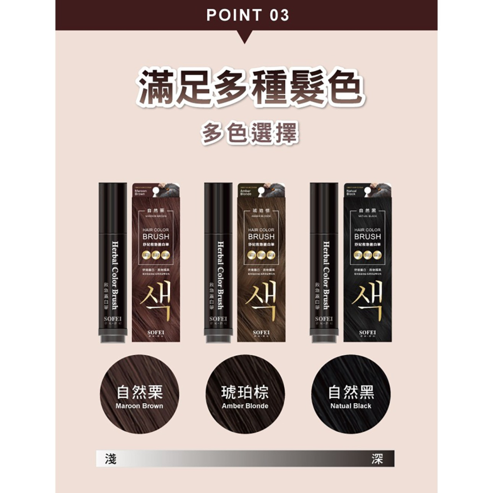 SOFEI舒妃 救急蓋白筆18ml*1 (自然黑/自然栗/琥珀棕 顏色任選)【贈】舒妃自然匯 綠咖啡強韌防斷落修護霜*1-細節圖8