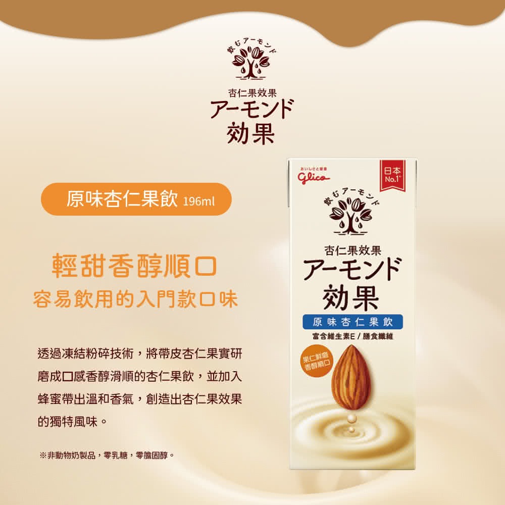 福食 蜜汁豬肉乾+香辣豬肉絲(各1包)【贈】Glico 格力高 杏仁果效果原味杏仁果飲196ml*1 效期26.7.28-細節圖10