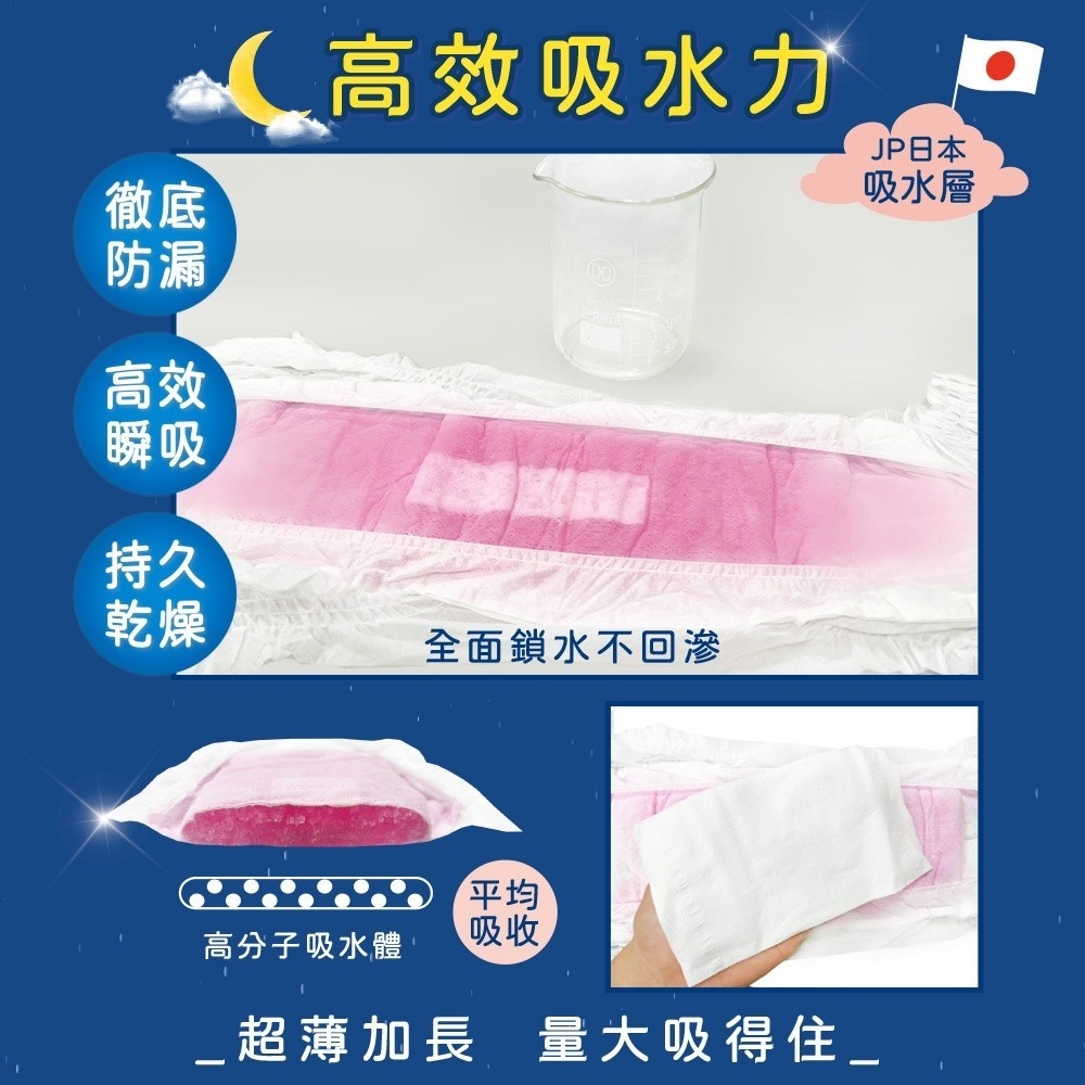Sweetie Cool 舒芯超薄抑菌涼感舒眠褲 2片*1(M-L 80-105cm/XL 90-115cm 尺寸任選)-細節圖7
