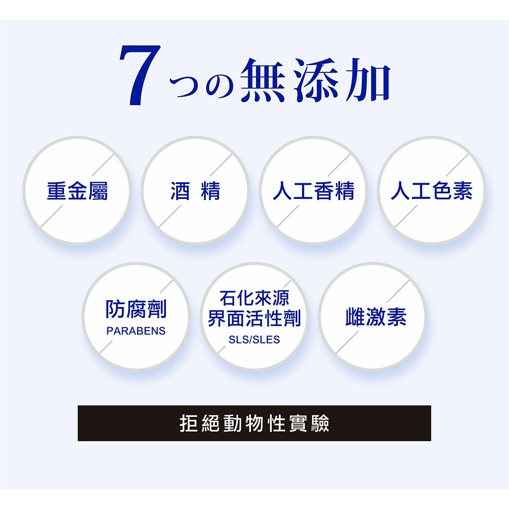 舒妃自然匯InNature清零仿胜養髮液30ml(附滾珠空瓶)*1【贈】SOFEI舒妃 北海道馬油賦活水感護髮膜*1-細節圖4