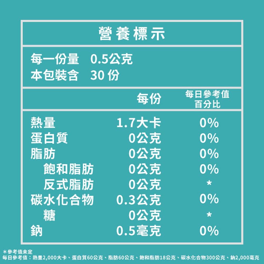 東華堂 金の鈣勇專利海藻鈣500mg+5%x30顆*1【贈】KHDr.日舒萃然B 膠囊430mgx30粒*2-細節圖5