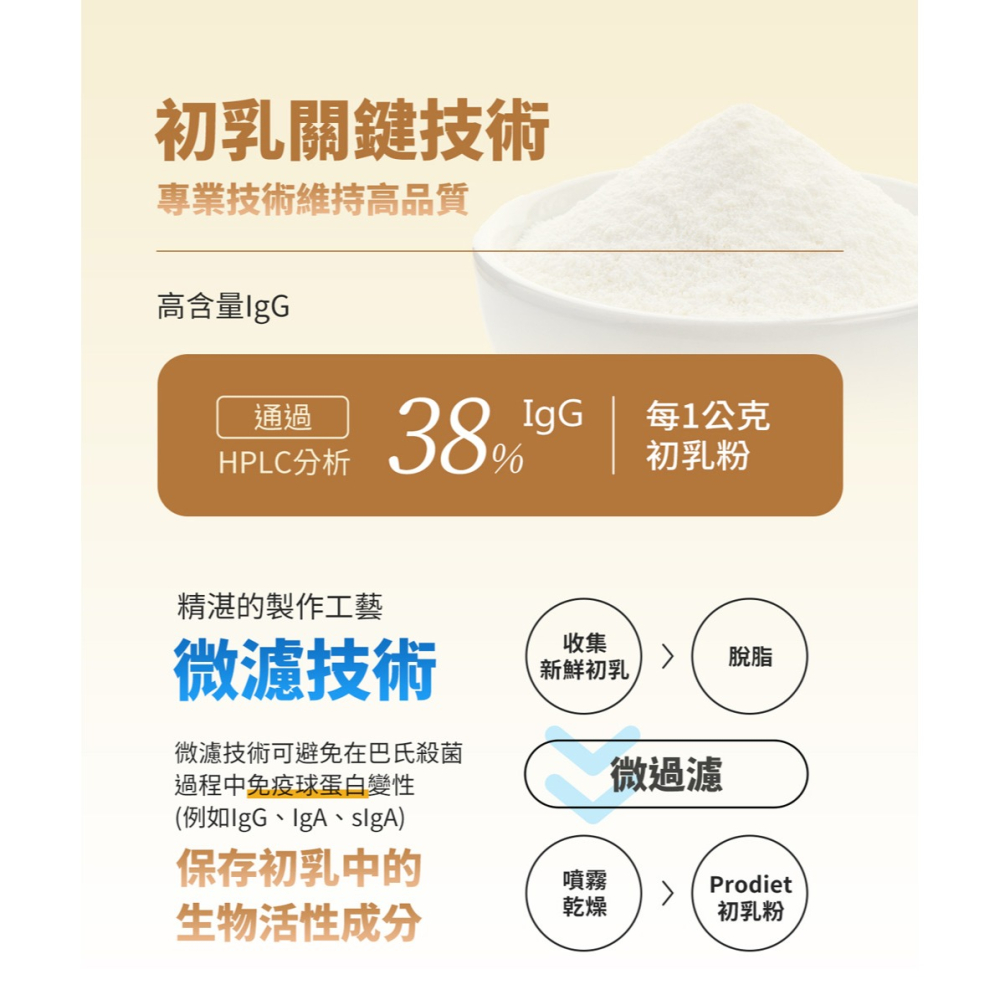 東華堂 益敏IgG 初乳益生菌EX2gx20包*1【贈】不二家 Peko牛奶糖(袋裝)*3 效期2026.10.22-細節圖6