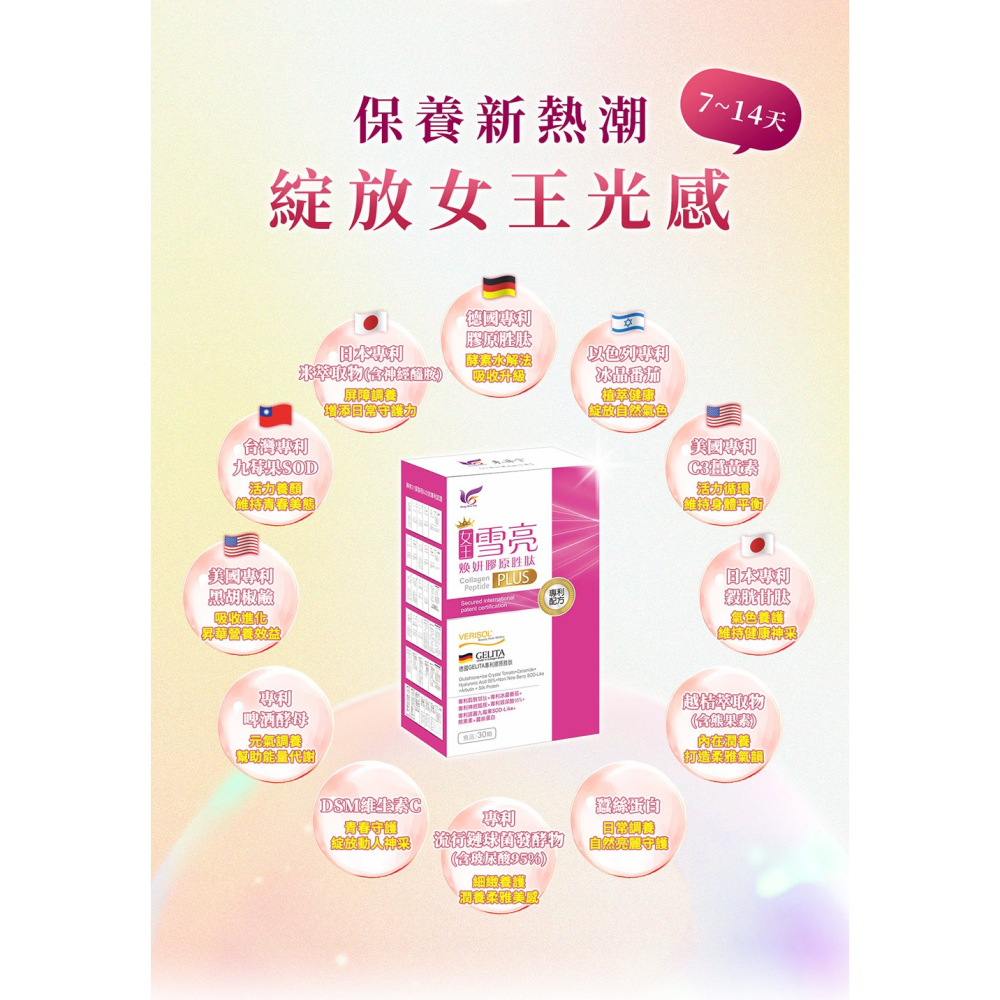 東華堂 女王雪亮煥妍膠原胜肽 550mgx30顆*2【贈】日本純穗 睡美人胜肽修護霜 50g*1-細節圖3