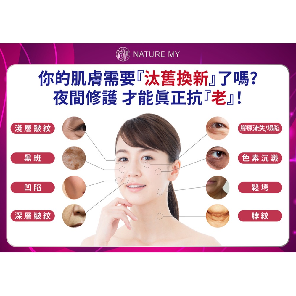東華堂 女王雪亮煥妍膠原胜肽 550mgx30顆*2【贈】日本純穗 睡美人胜肽修護霜 50g*1-細節圖9