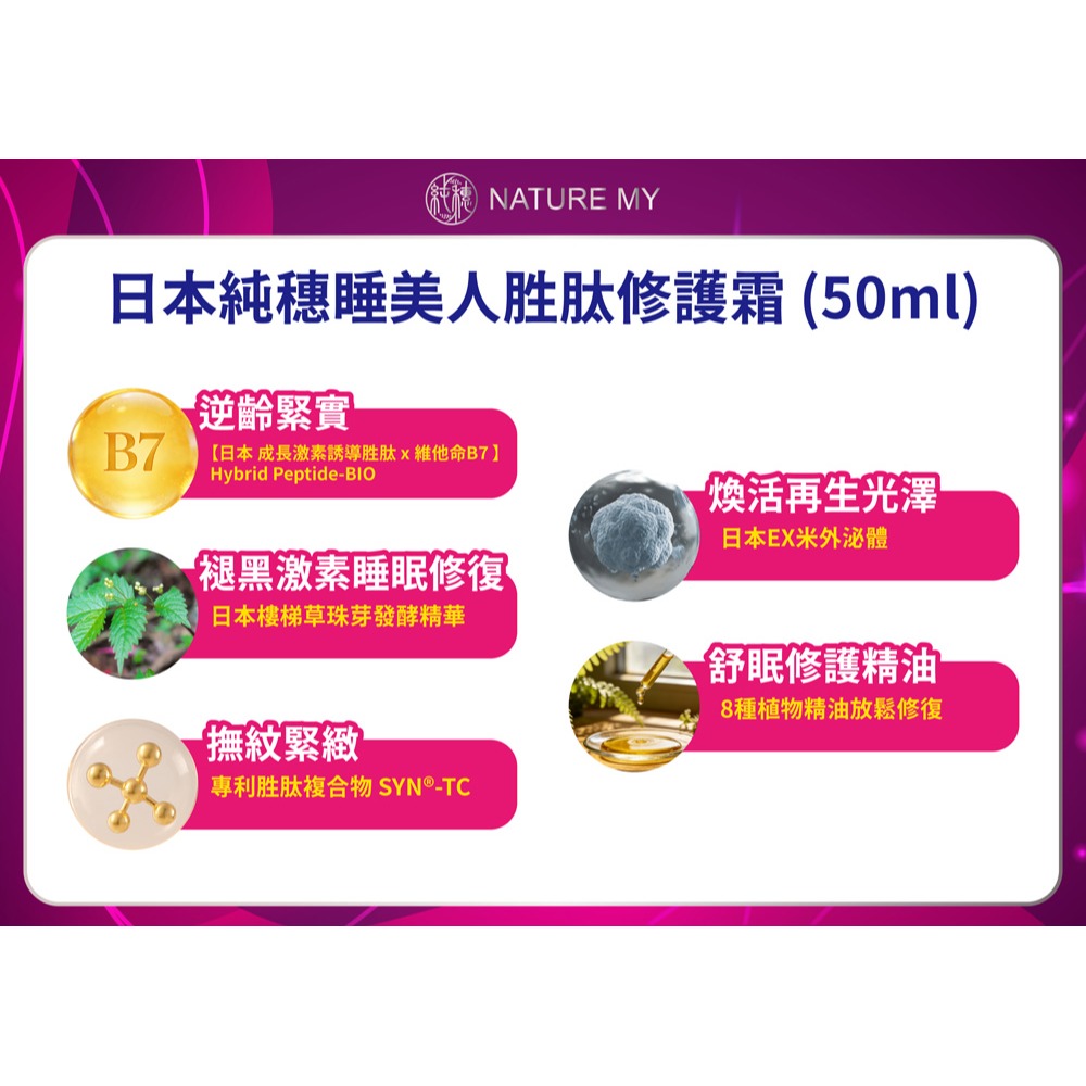 東華堂 女王雪亮煥妍膠原胜肽 550mgx30顆*2【贈】日本純穗 睡美人胜肽修護霜 50g*1-細節圖10