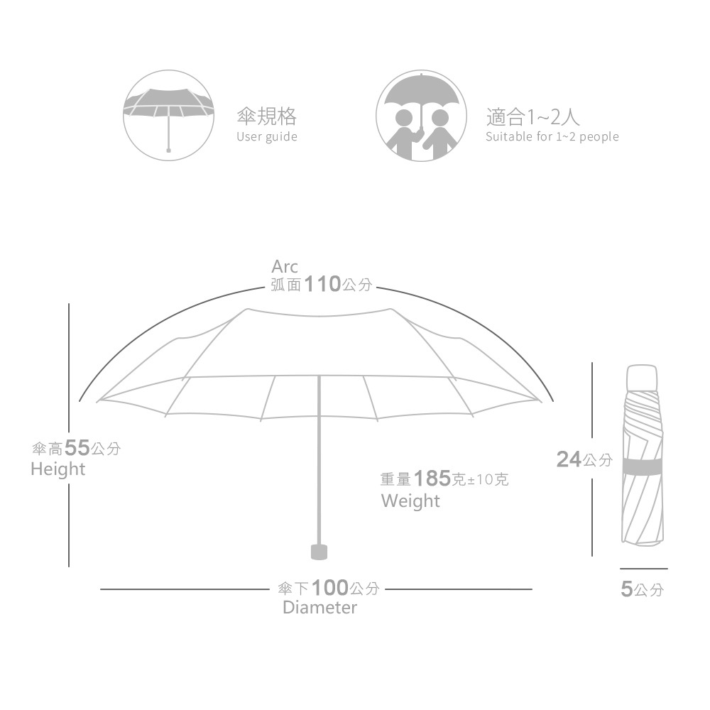 威客維 威舒益PLUS酵母益生菌粉包2.6gx30包*1【贈】雨之情 日系輕盈折傘 條紋 藍色*1-細節圖10