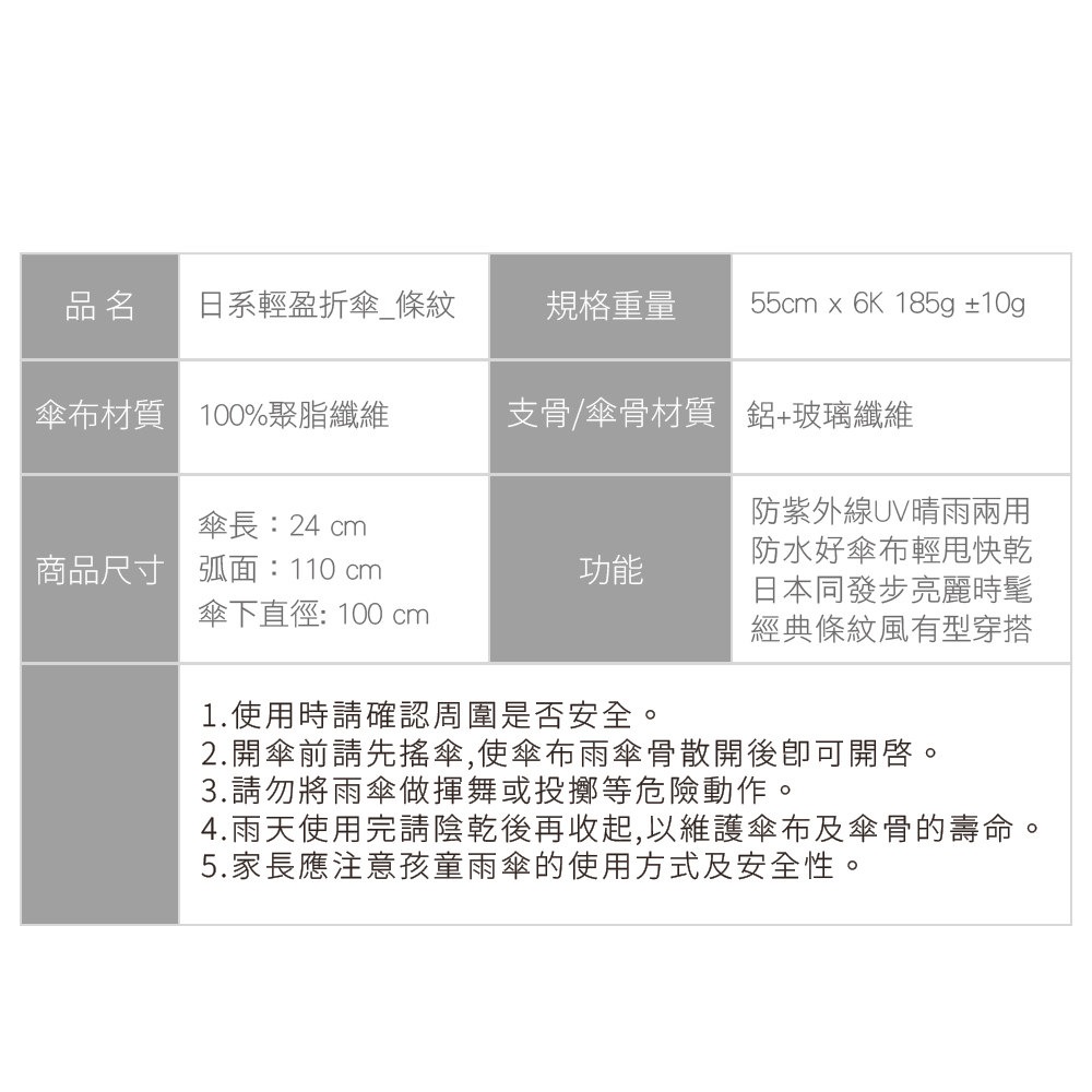威客維 威舒益PLUS酵母益生菌粉包2.6gx30包*1【贈】雨之情 日系輕盈折傘 條紋 藍色*1-細節圖11