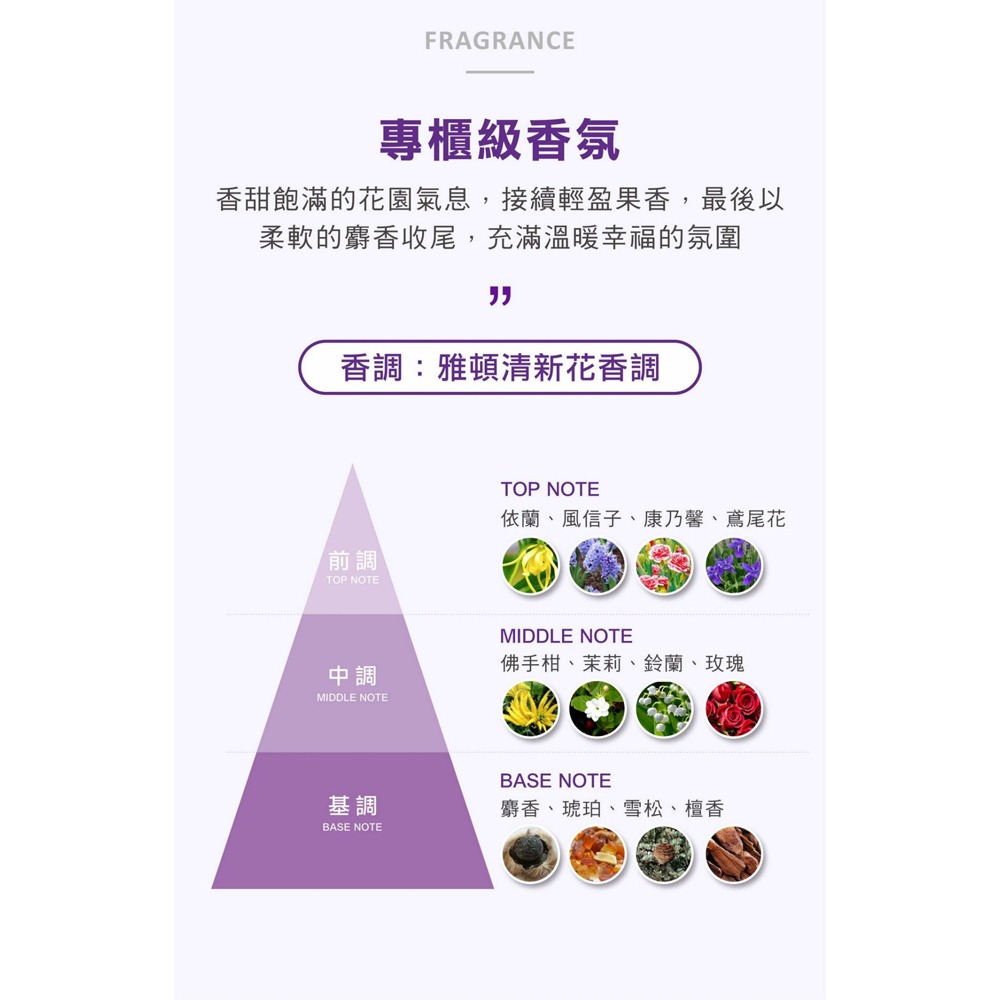 纖時刻 我的法絲活膠囊 562mgx60粒*1【贈】SOFEI舒妃 優油美露激霜80ml*2-細節圖10