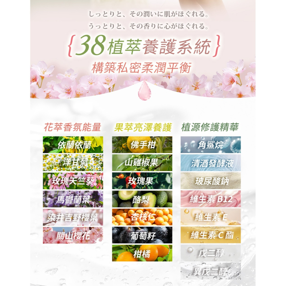 久保生醫 38植萃美人私密凝膠 20g*1【贈】舒妃自然匯 蔓越莓舒密潔淨露350ml*2-細節圖3