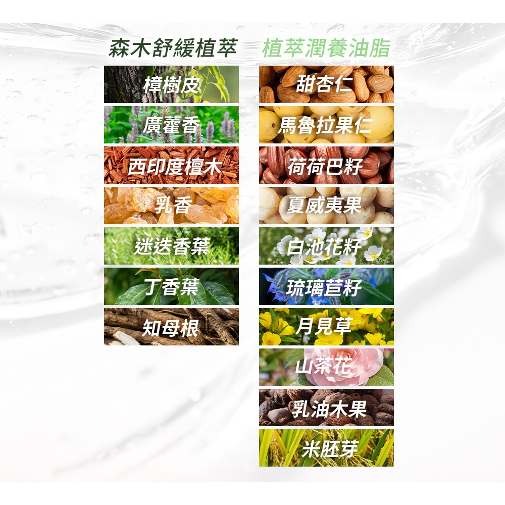 久保生醫 38植萃美人私密凝膠 20g*1【贈】舒妃自然匯 蔓越莓舒密潔淨露350ml*2-細節圖4