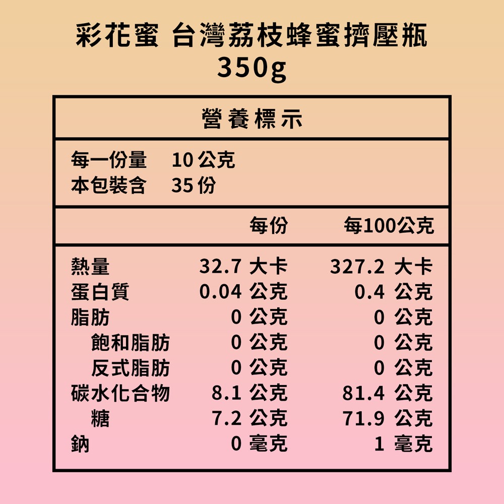 彩花蜜 台灣荔枝蜂蜜擠壓瓶350g*1【贈】好實好居家 草莓杏仁牛軋糖(無添加蔗糖)80g*1-細節圖7
