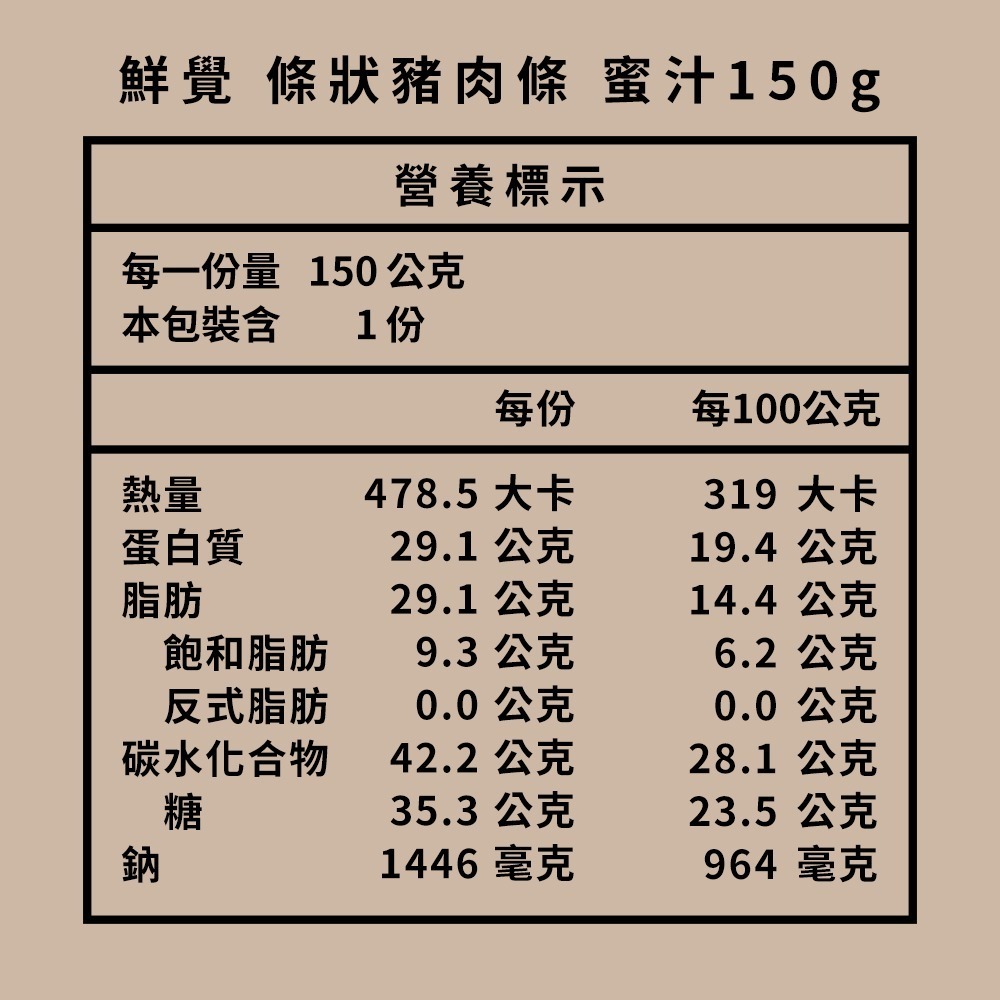 鮮覺 條狀豬肉乾 蜜汁150g*2 效期2026.11.26-細節圖5