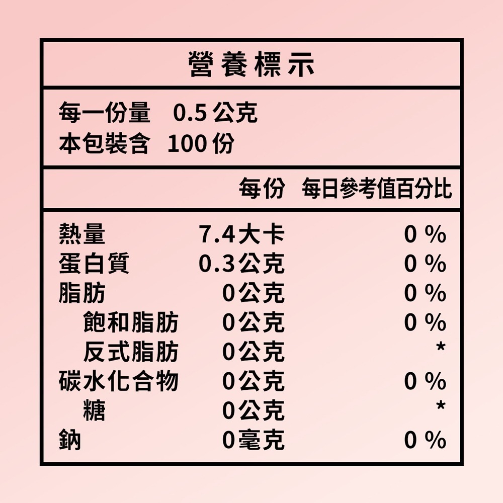 東華堂 NADH女神時光機 500mgx30顆*2【贈】東華堂 膠原蛋白左旋C500mgx100顆*1-細節圖10