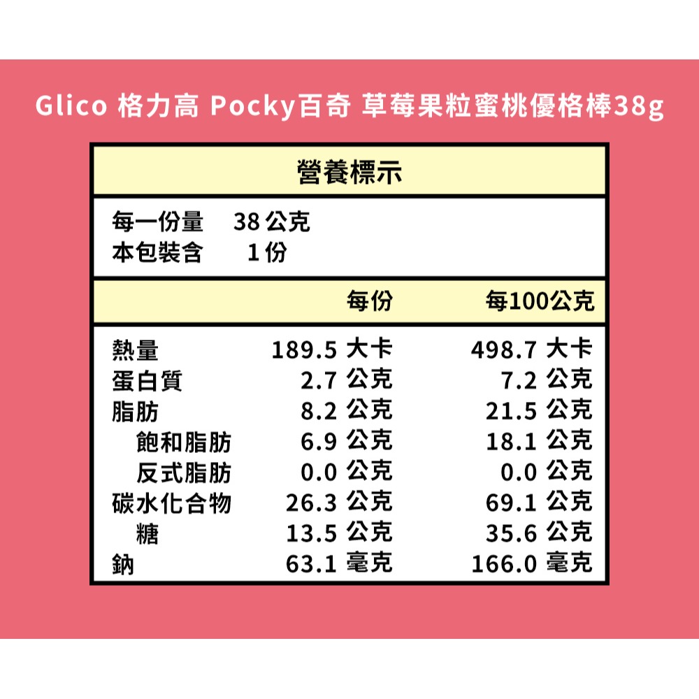 鮮覺 紅燒豬肉麵 500g*1【贈】Glico 格力高 Pocky百奇 草莓果粒蜜桃優格棒*3 效期2026.9.29-細節圖11