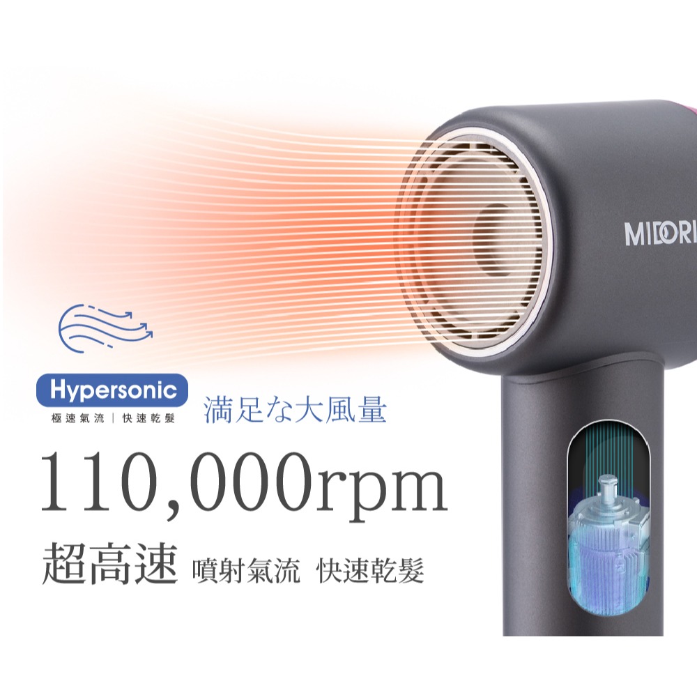 Maria Von 泌．人蔘菁泌養髮賦活噴霧*1【贈】MIDORI美多莉 負離子水漾高速吹風機 MDR-141 灰色*1-細節圖11