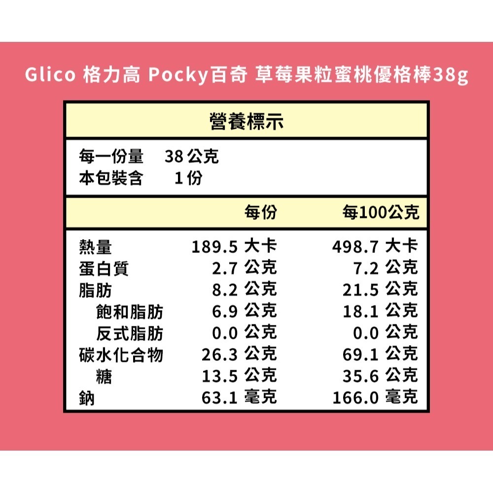 鮮覺 紅燒豬肉麵*1【贈】Glico 格力高 Pocky百奇 藍莓/草莓果粒蜜桃優格棒 各2入 效期2026.9.29-細節圖11