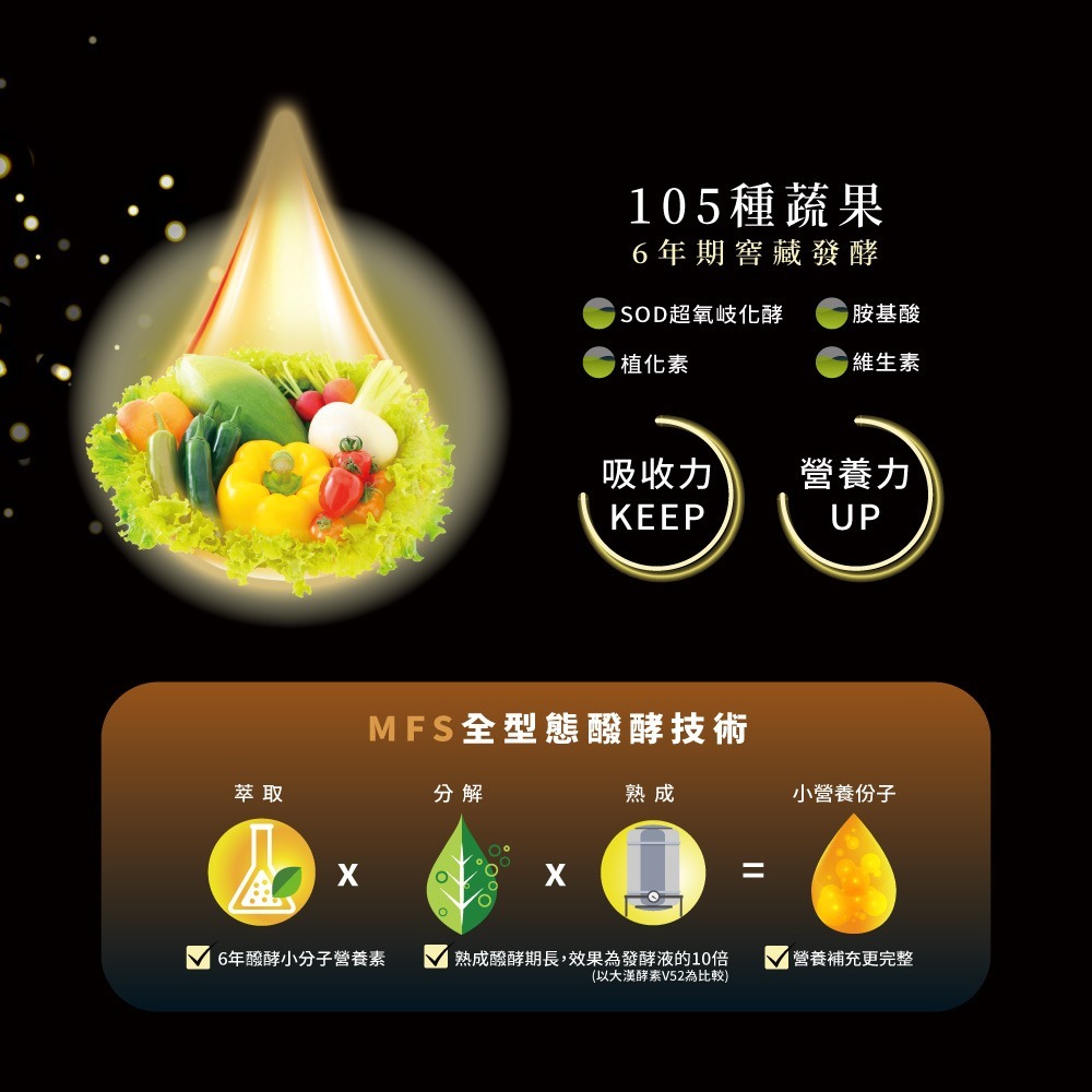 大漢酵素 御藏千養醣肽精華膏 25gx7入*1-細節圖2