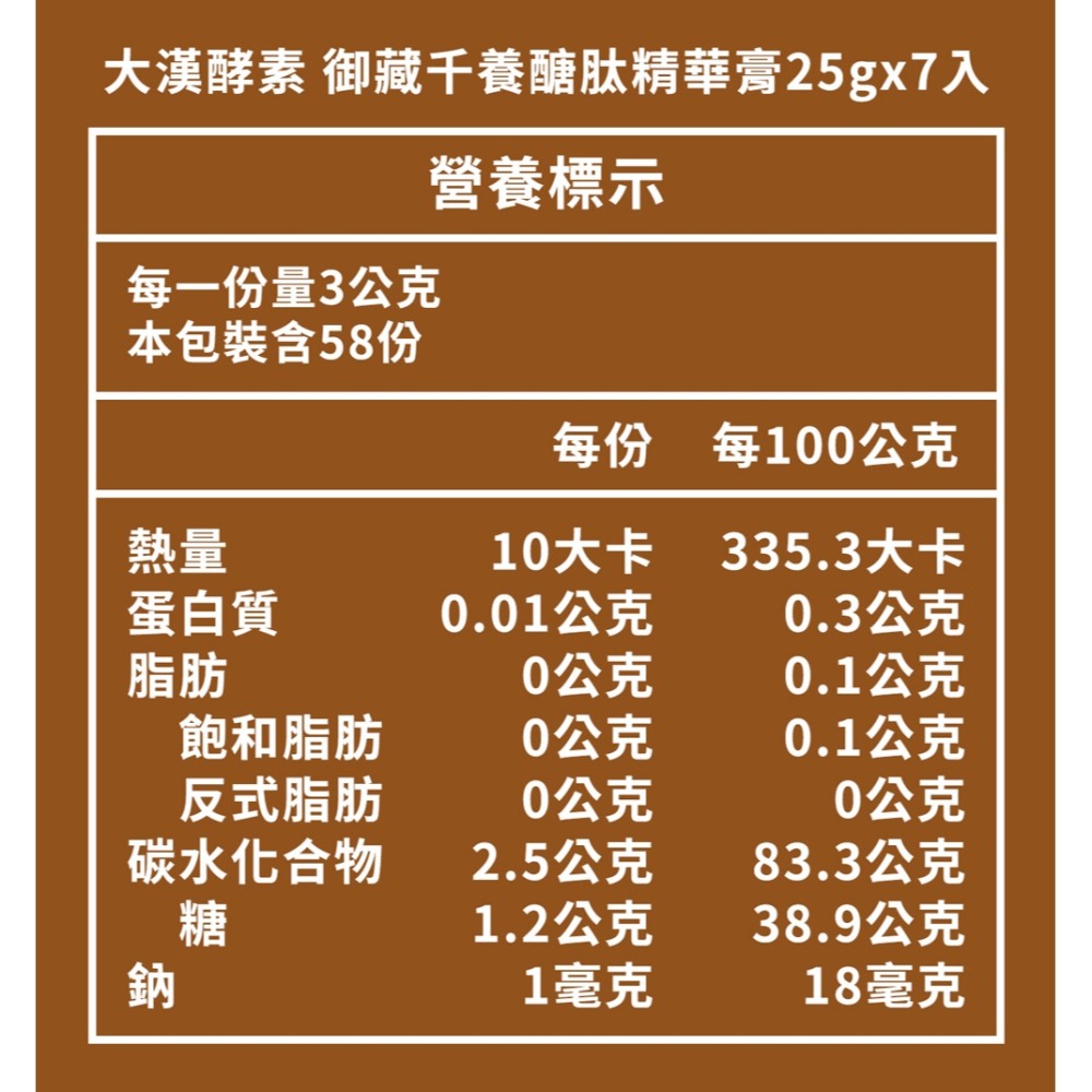 大漢酵素 御藏千養醣肽精華膏 25gx7入*1-細節圖10