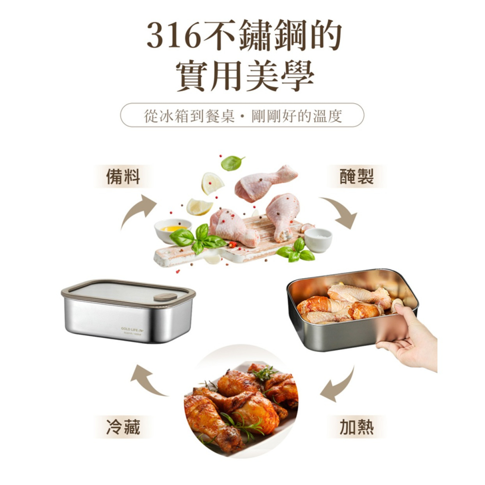 GOLD LIFE 鎖味留鮮可微波不鏽鋼保鮮盒1000ml*1【贈】Jolly 玩具總動員系列夏季水瓶 藍350ml*1-細節圖4