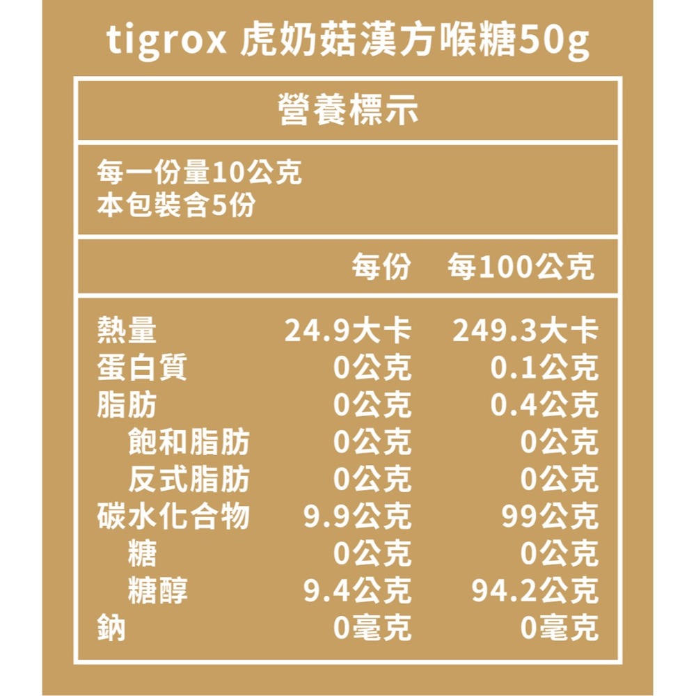 tigrox 虎奶菇漢方喉糖50g*1【贈】不二家 Peko牛奶糖 72g(袋裝)*1 效期2026.12.17-細節圖8