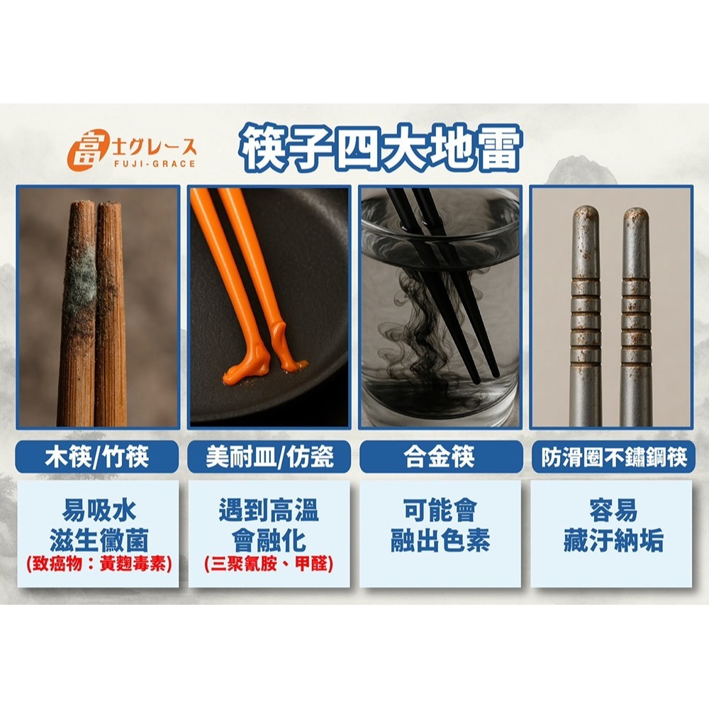 GOLD LIFE 好收好帶可折疊便攜餐盒*1【贈】FUJI-GRACE 富士雅麗 陶瓷筷禮盒組(五雙入)*1(顏色隨機-細節圖10