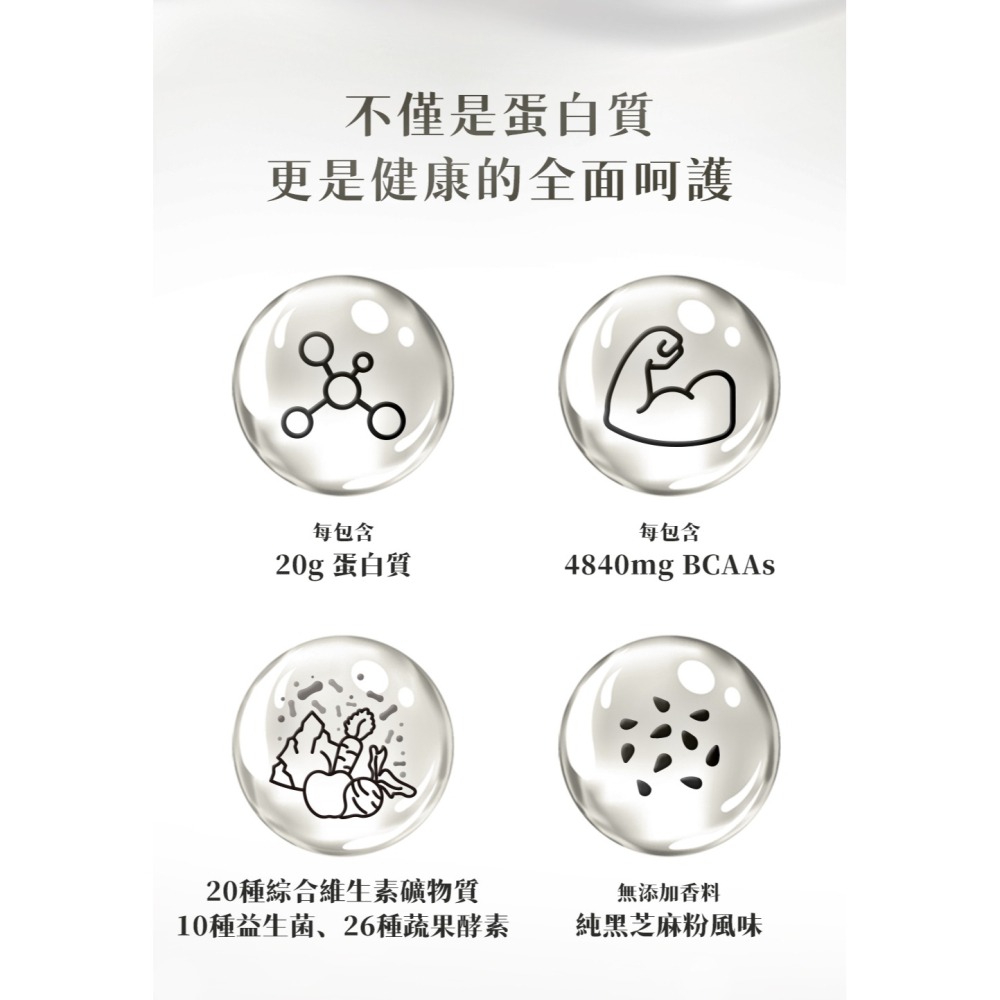 熙飽Light Shake 黑芝麻風味35gx7包*1【贈】舒妃自然匯InNature綠咖啡緊緻白皙沐浴乳500ml*1-細節圖4