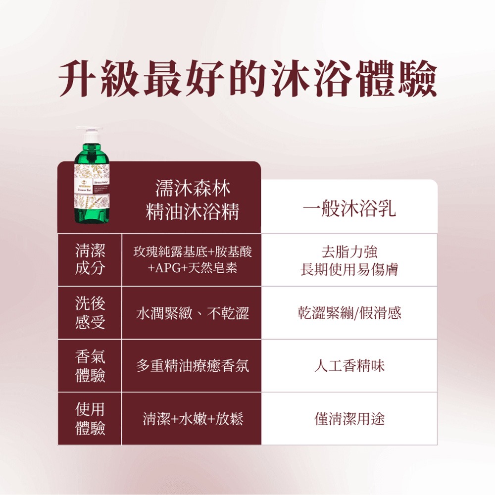 李英愛的美食世界 活力梅精隨身包*1效期2027.2.27【贈】APISERUM愛比森 濡沐森林精油沐浴精300ml*1-細節圖9