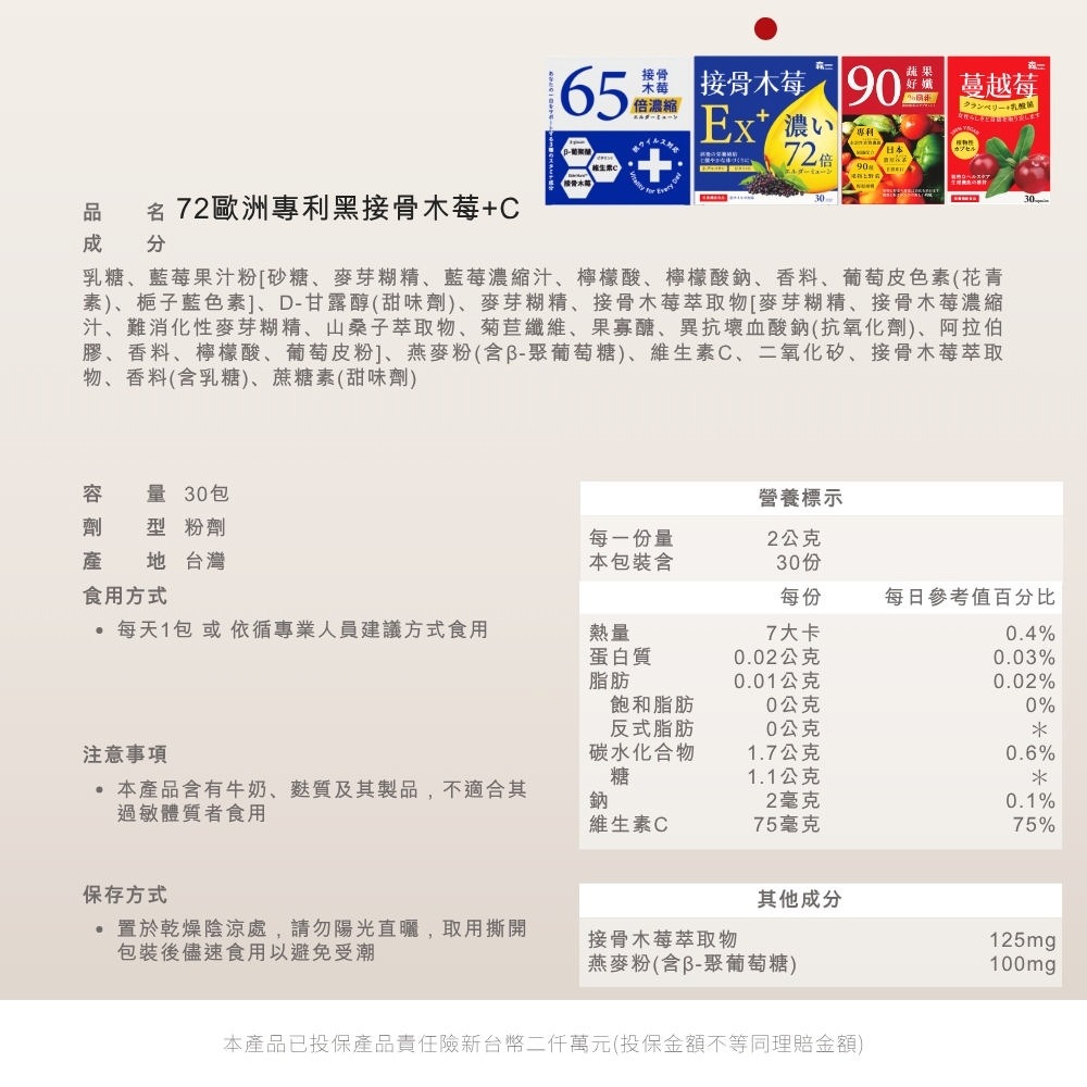 森一 72歐洲專利黑接骨木莓+C2gx30包*1【贈】德國Buderus三麗鷗陶瓷手提冰霸杯 美樂蒂做果醬710ml*1-細節圖8