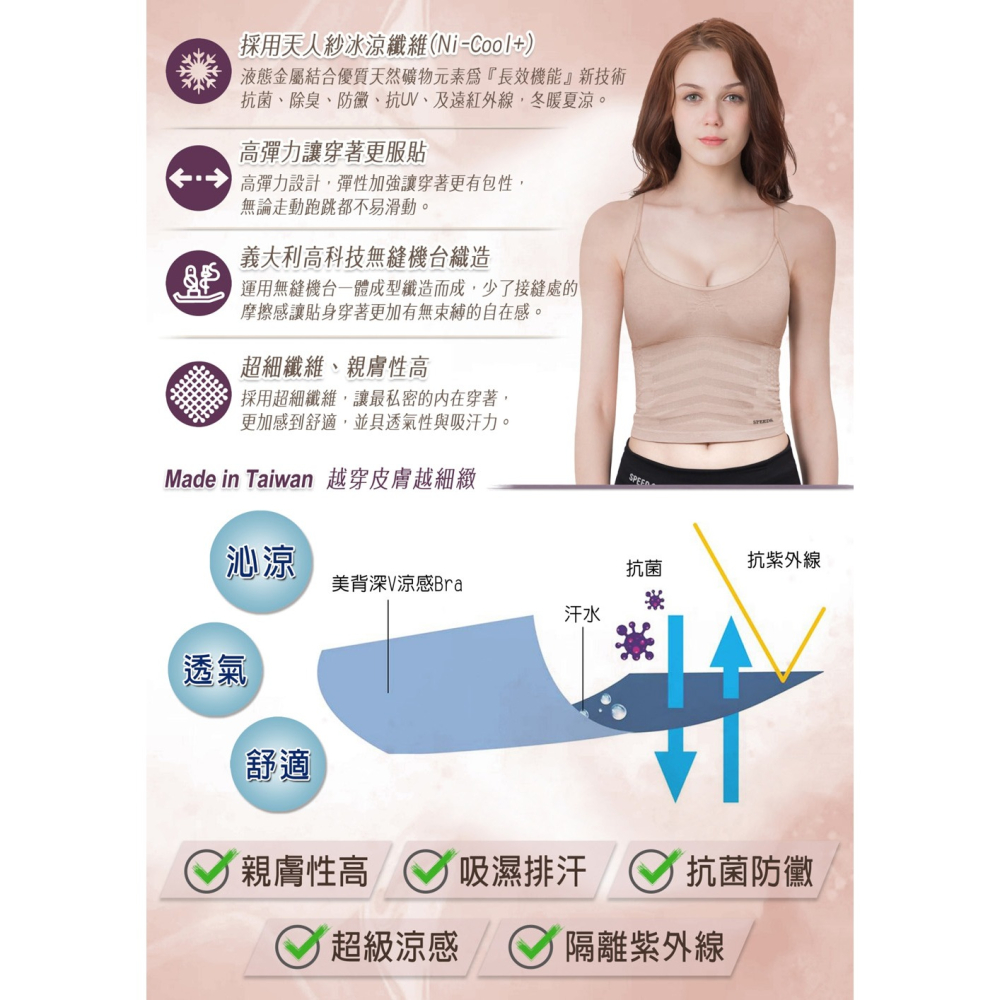 SPEED S. 美背深V涼感Bra*1(顏色/尺寸任選)【贈】APISERUM 愛比森 胺基酸潔顏慕斯 100ml*1-細節圖5