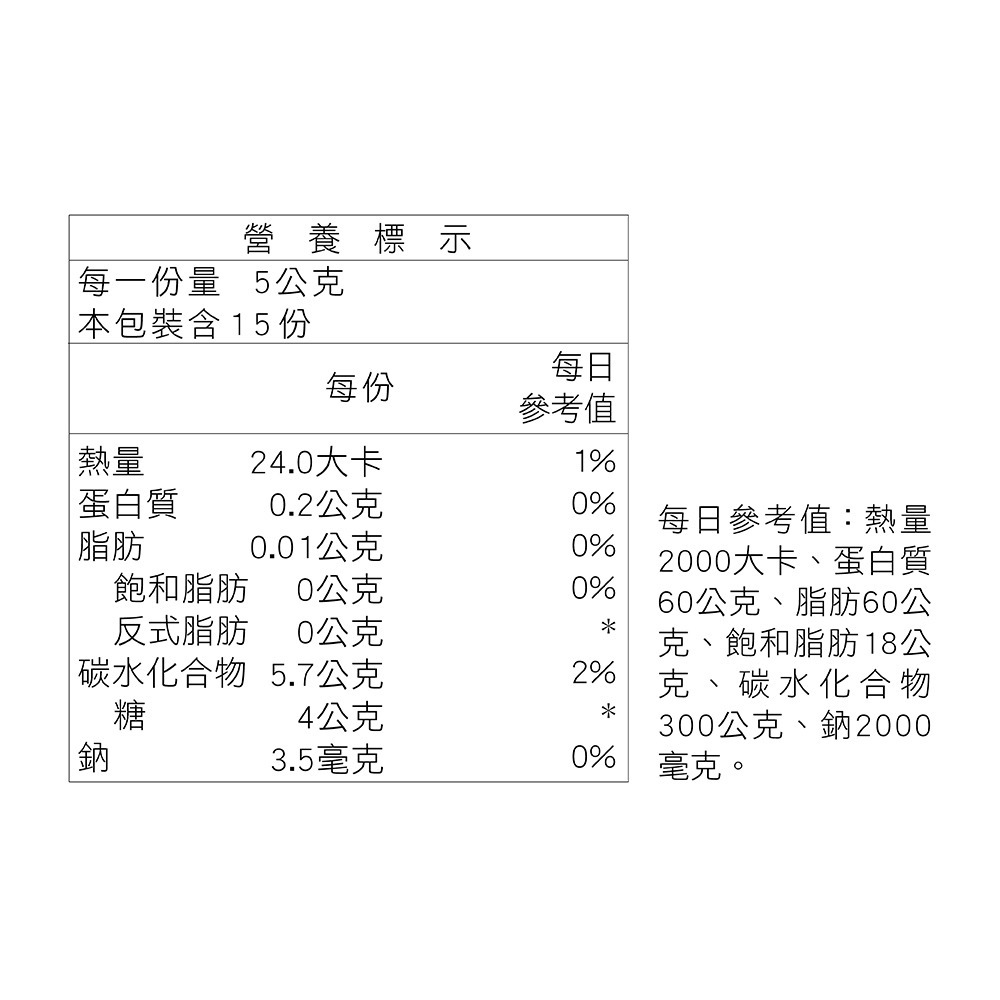 三五生技 孅孅酵素 5gx15包*1【贈】瑪莉家族 薰衣草調製蜂蜜150g*2 效期2026.10.03-細節圖9