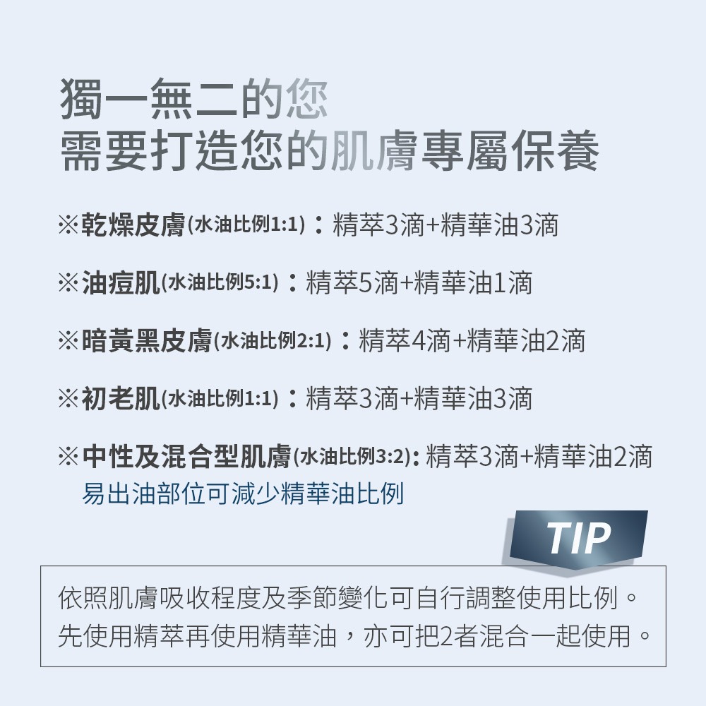 LA·VAOLORE超導全能晶透活膚精 5mlx10*1【贈】APISERUM 愛比森 頂級果仁油豐澤護唇蜜15ml*1-細節圖6