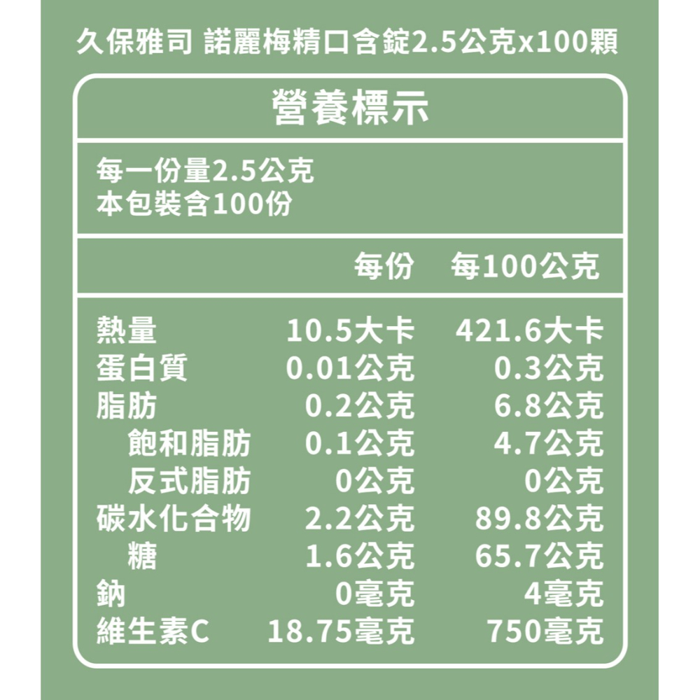 久保雅司 諾麗梅精口含錠2.5gx100顆*1【贈】大漢酵素 衛您好鳳梨多醣飲15mlx15包*1-細節圖7