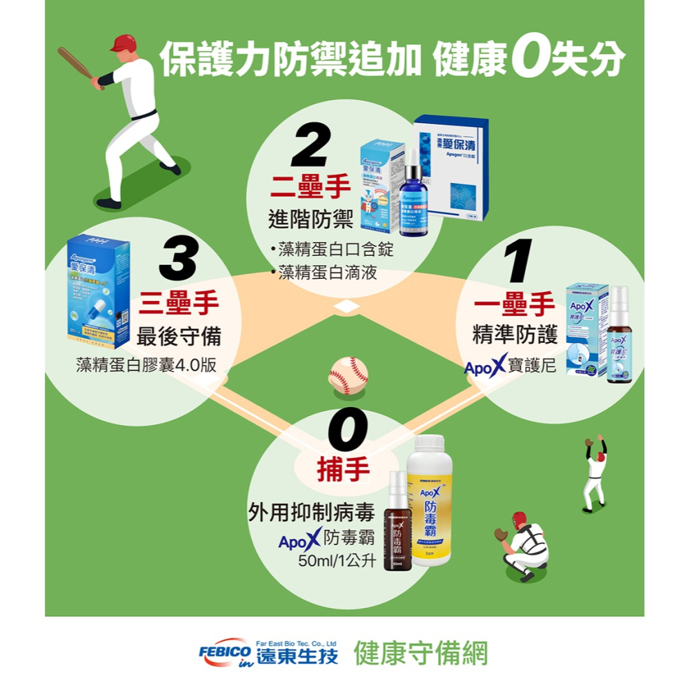 遠東 ApoX防毒霸體外長效噴劑50ml*1【贈】Mr.Pro羅布先生 梔子花洗衣凝膠球 7gx40顆*1-細節圖8