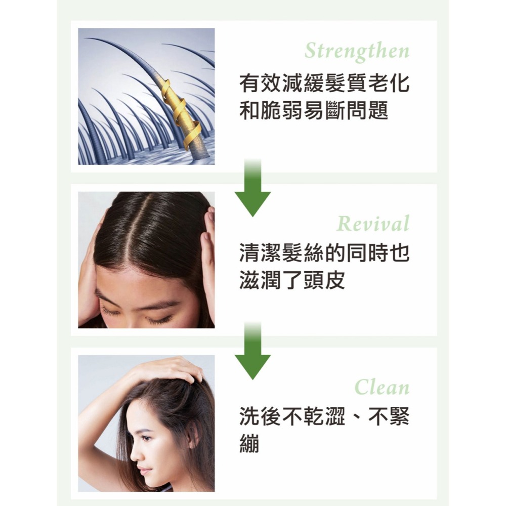APISERUM 愛比森 精油沐浴精*1(款式任選)【贈】舒妃自然匯InNature 綠咖啡強韌防斷落洗髮精*1-細節圖8