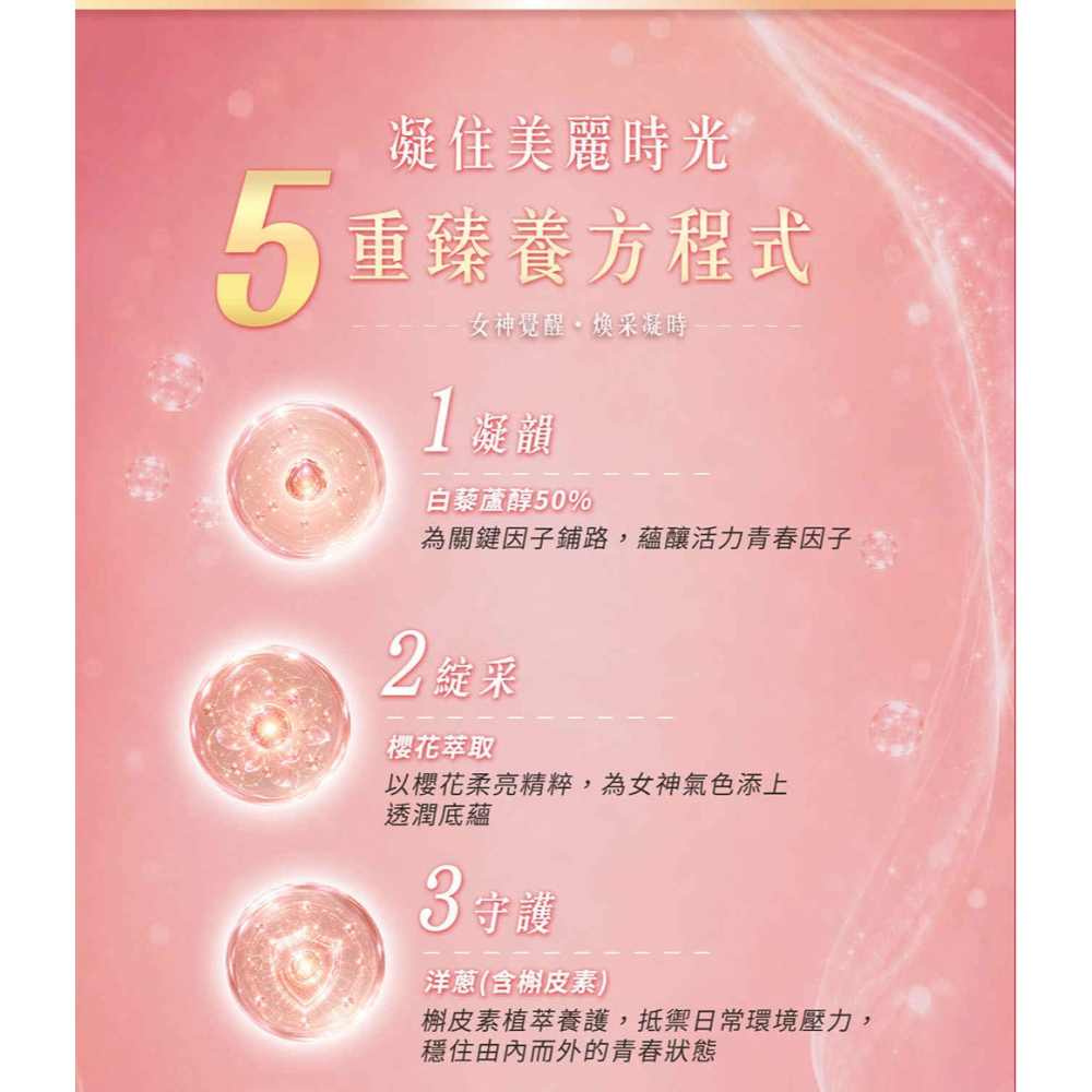 東華堂 NADH女神時光機 500mgx30顆*1【贈】LA·VAOLORE 超導全能膠原新生凍膜 30mlx5片*1-細節圖5