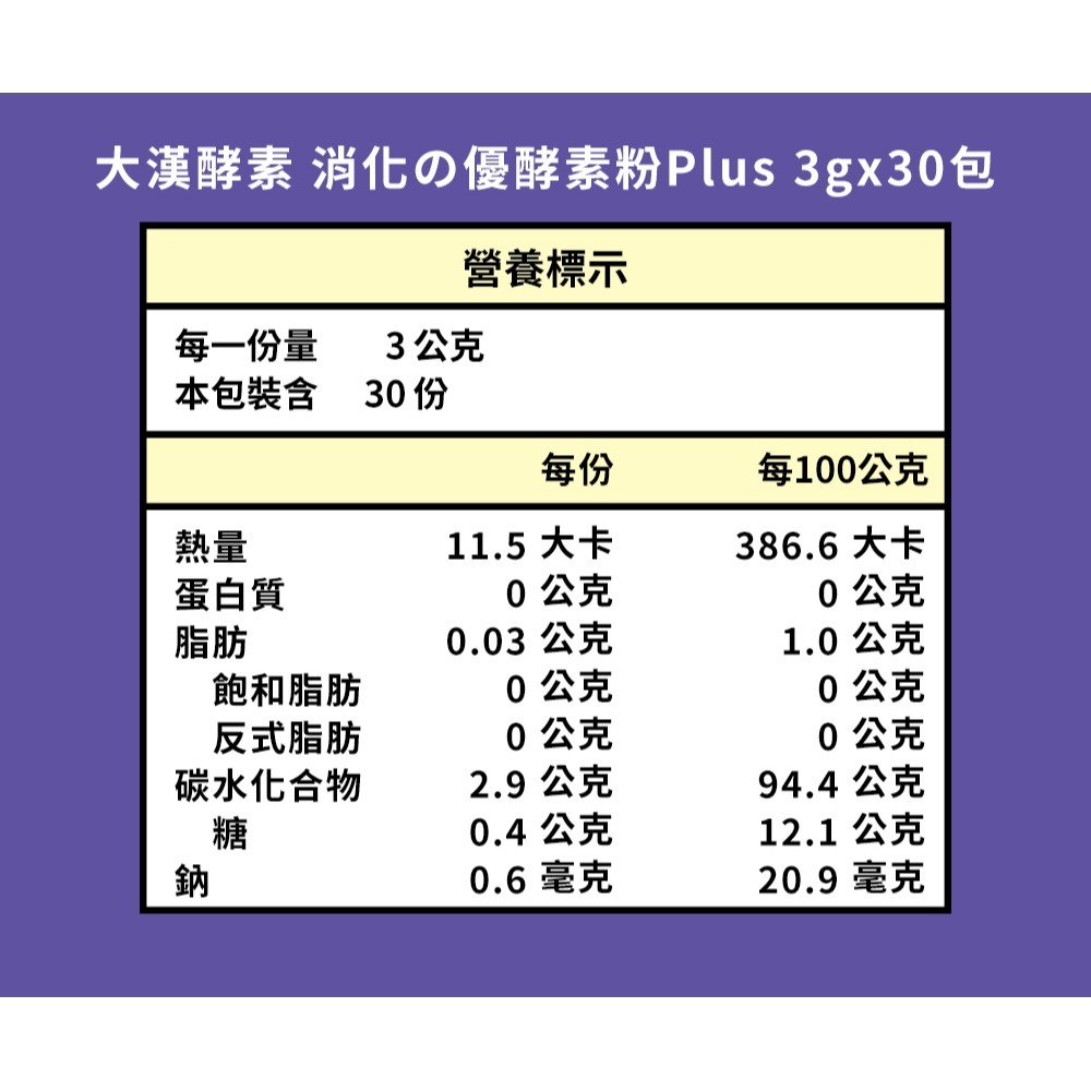 大漢酵素 消化の優酵素粉Plus 3gx30包*2【贈】久保雅司 黑種草紫蘇油軟膠囊 350mgx30顆*1-細節圖7